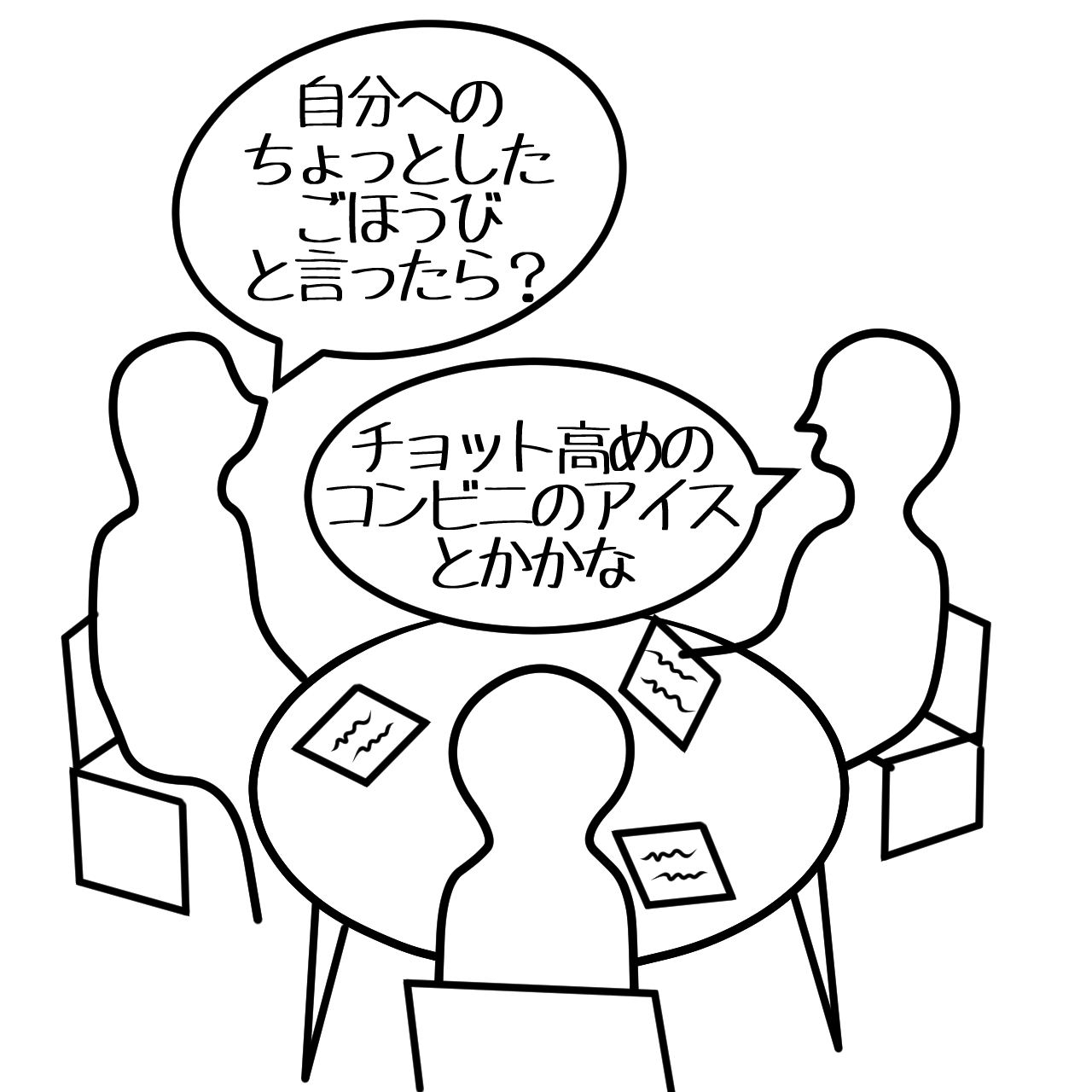 部署内での新商品発想会