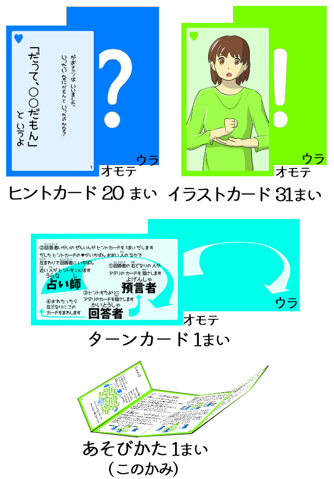 入っているもののイラスト