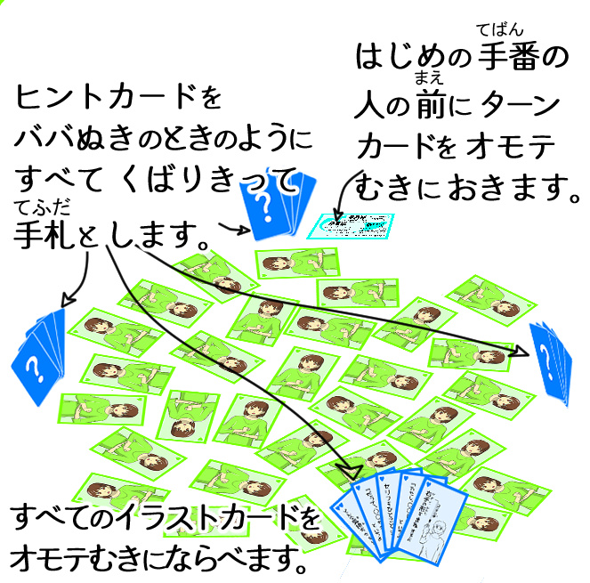 準備のイラスト